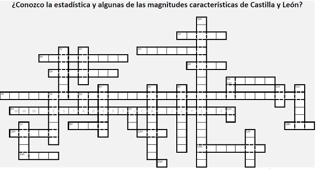 Un crucigrama con 30 preguntas nos permite conocer mejor Castilla y León