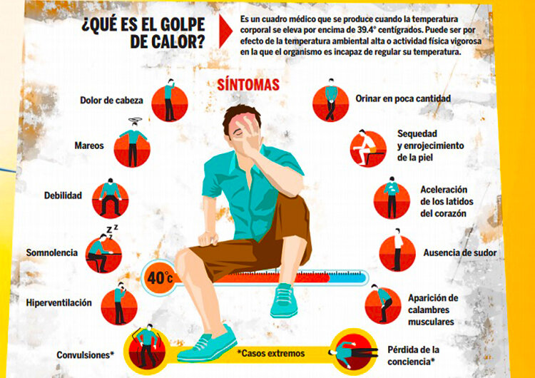 golpe-de-calor-sintomas