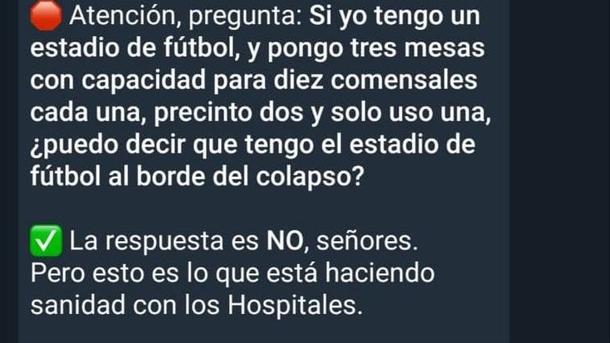 negacionista-telegram