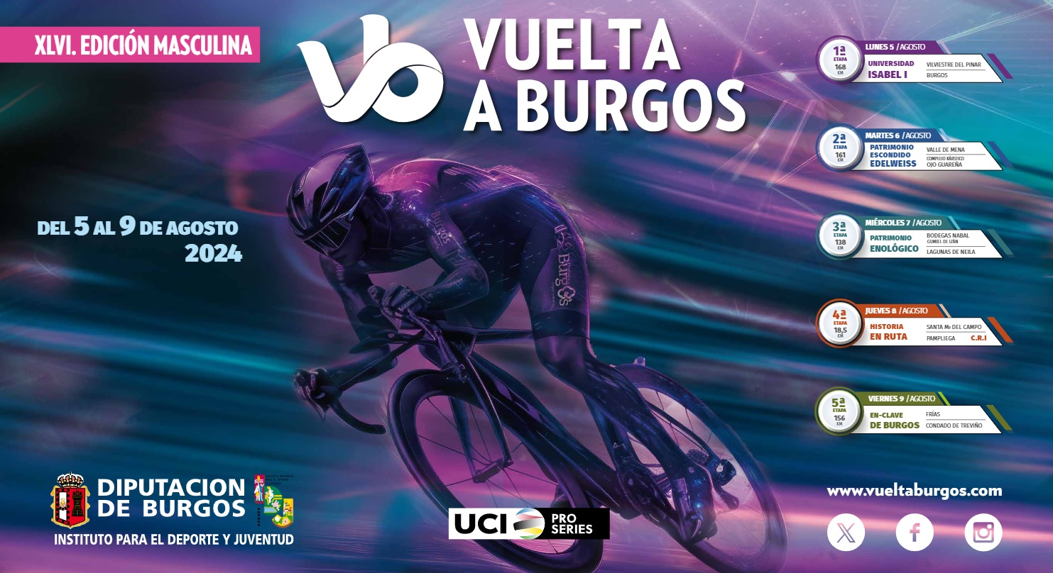 Vuelta ciclista a Burgos 2024