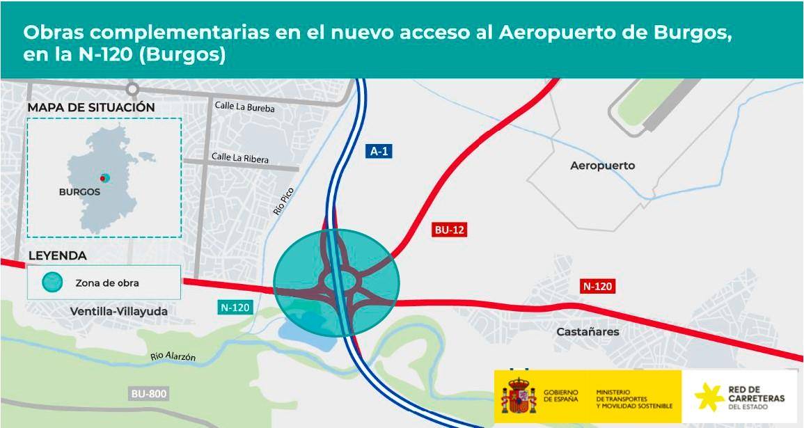 Obras acceso aeropuerto
