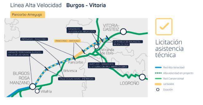 Línea alta velocidad Burgos-Vitoria