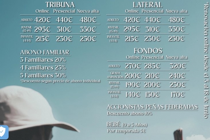 precios-abonos