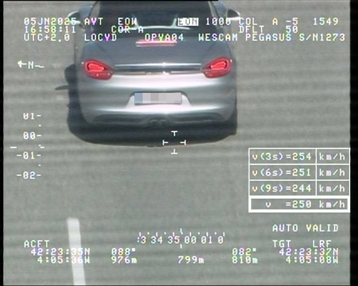 Coche radar