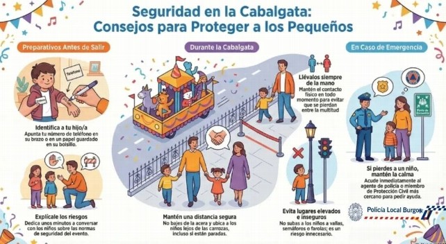 Recomendaciones para mantener la seguridad de los más pequeños durante la Cabalgata de Reyes